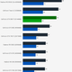 Illustration for article titled Nvidia GeForce GTX 980 Ti Review: Overkill Without Excess